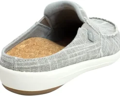 Women Revitalign Siesta Canvas