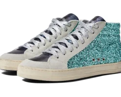 P448 Skate-W Panter Outlet