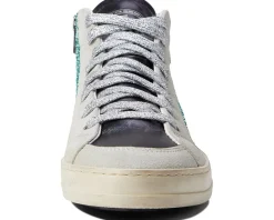 P448 Skate-W Panter Outlet