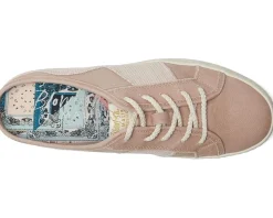 Women Blowfish Malibu Super Slide Mule Shoes